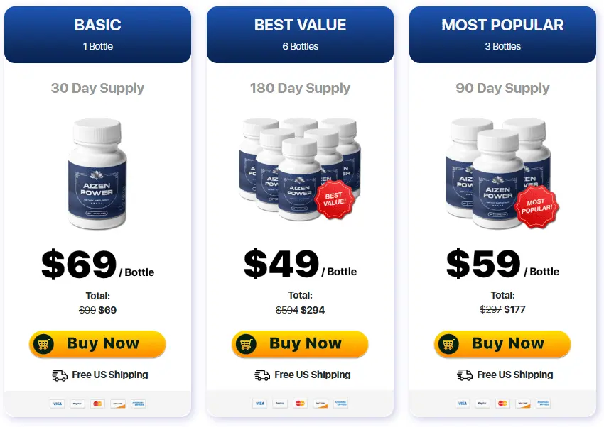aizen power price